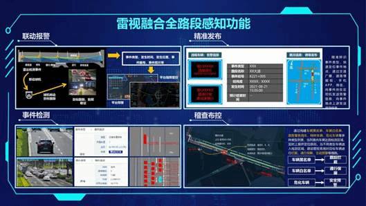 车路协同通信感知技术研究与应用示范 联盟_26